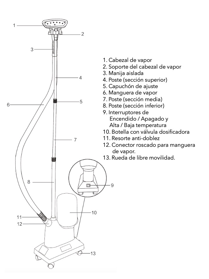 plancha de vapor portátil
